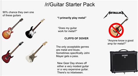 Welcome to <b>r/guitar</b>, a community devoted to the exchange of <b>guitar</b> related information. . R guitar